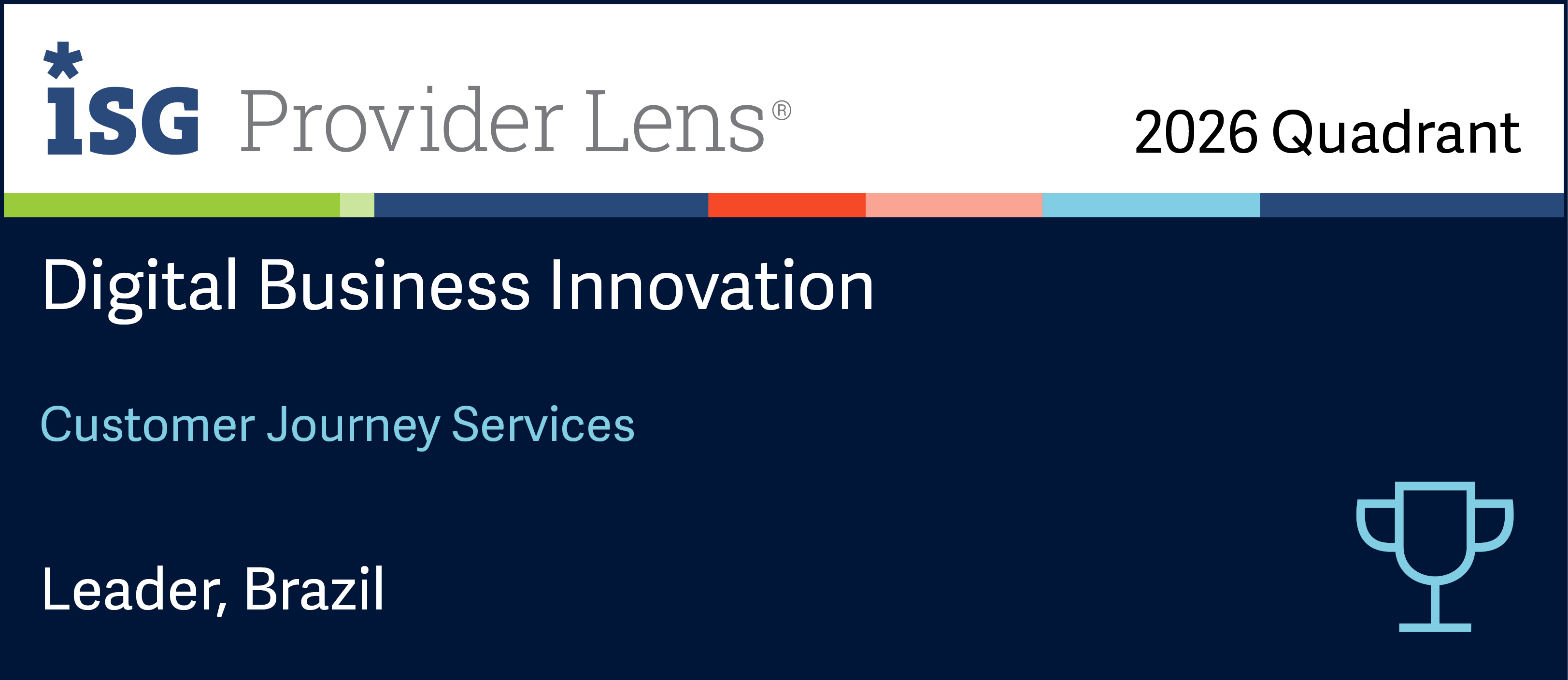ISG Provider Lens 2026 Quadrant - Customer Journey Services - Leader, Brazil