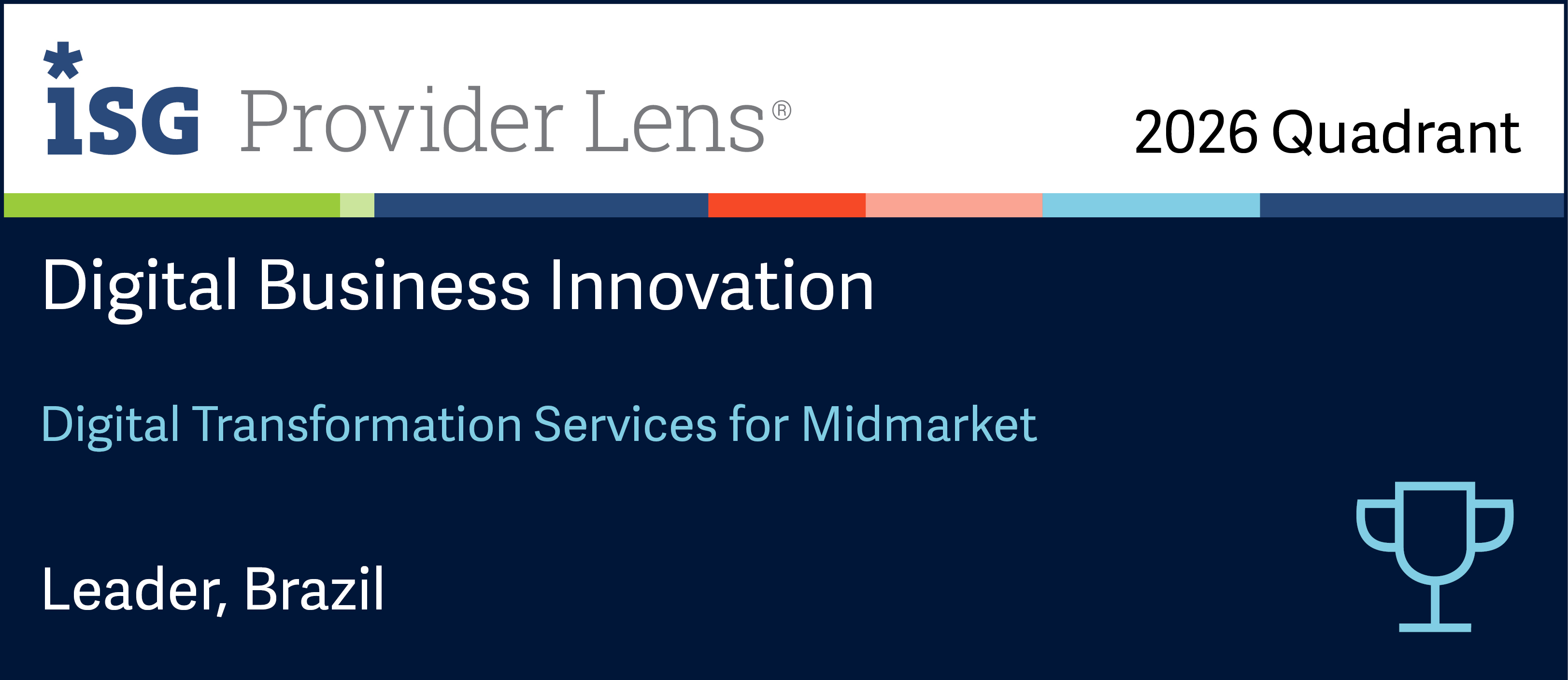 ISG Provider Lens 2026 Quadrant - Digital Transformation Services for Midmarket - Leader, Brazil