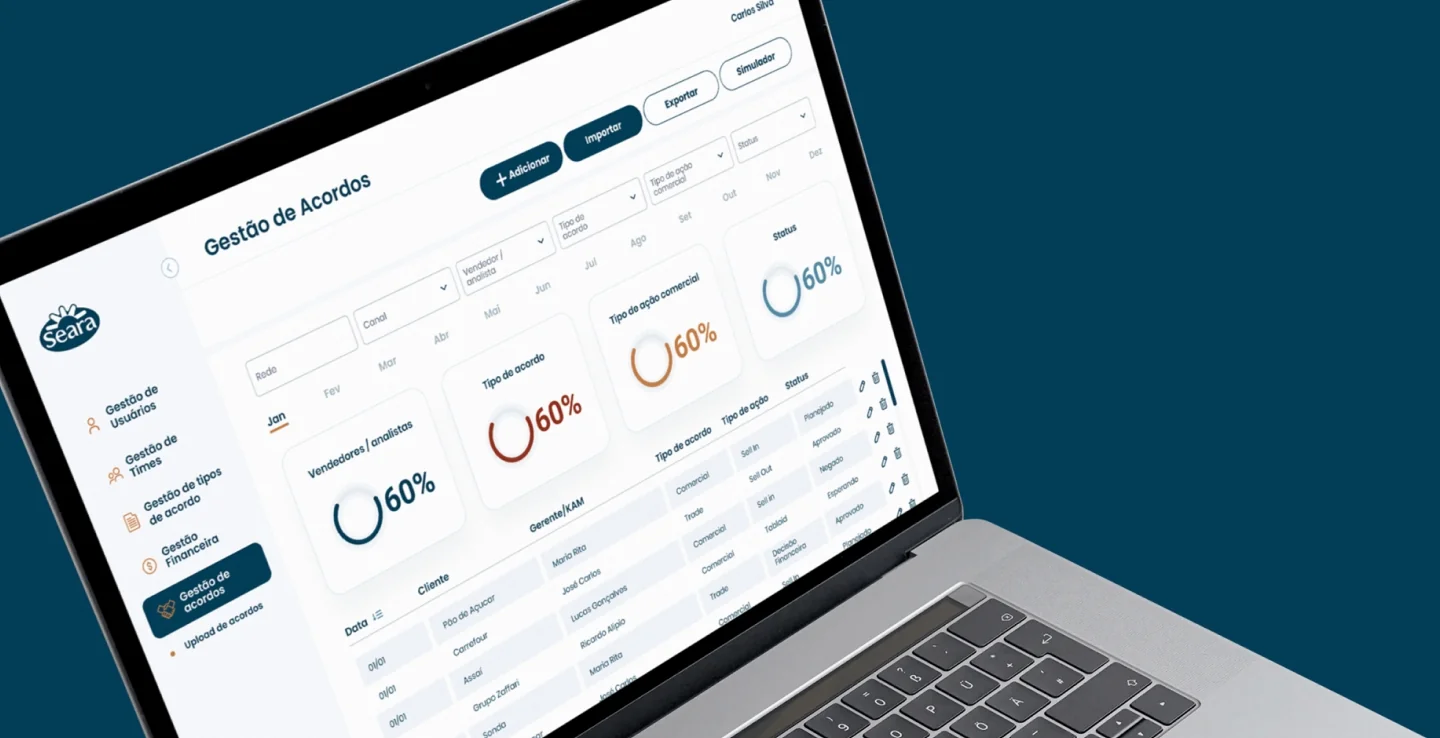 Seara acelera decisões comerciais com solução que digitaliza e padroniza acordos entre áreas